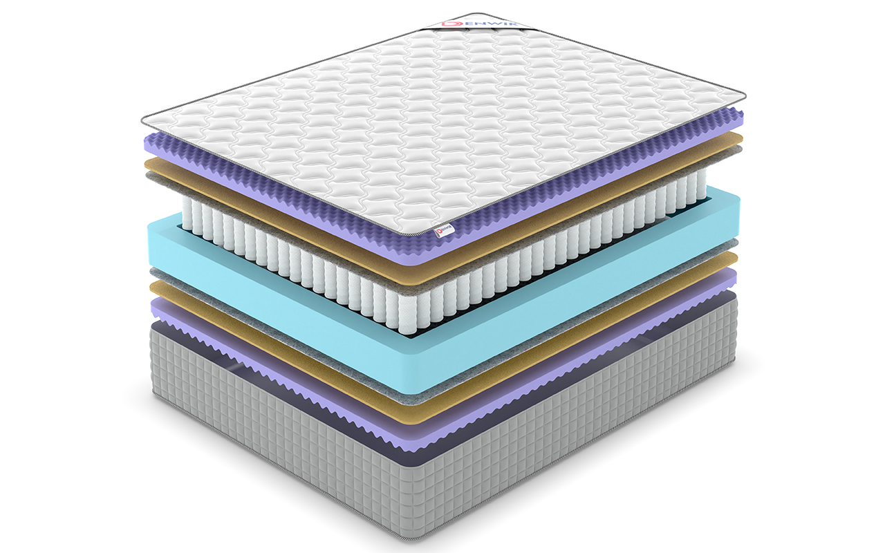 Denwir Extra Five Middle TFK фото 3